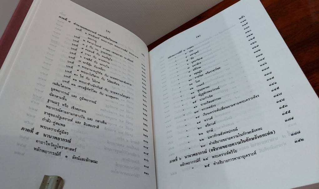 คัมภีร์โหราศาสตร์ไทยมาตรฐาน ฉบับสมบูรณ์