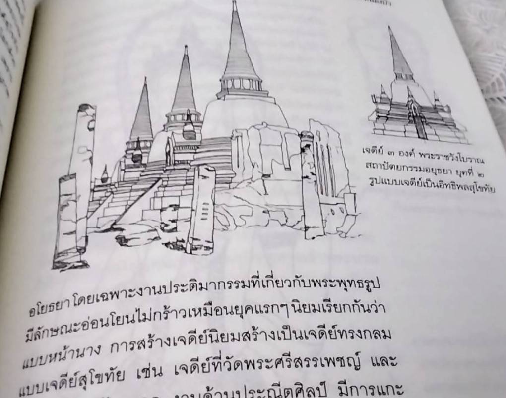 ประวัติศาสตร์สถาปัตยกรรมไทย