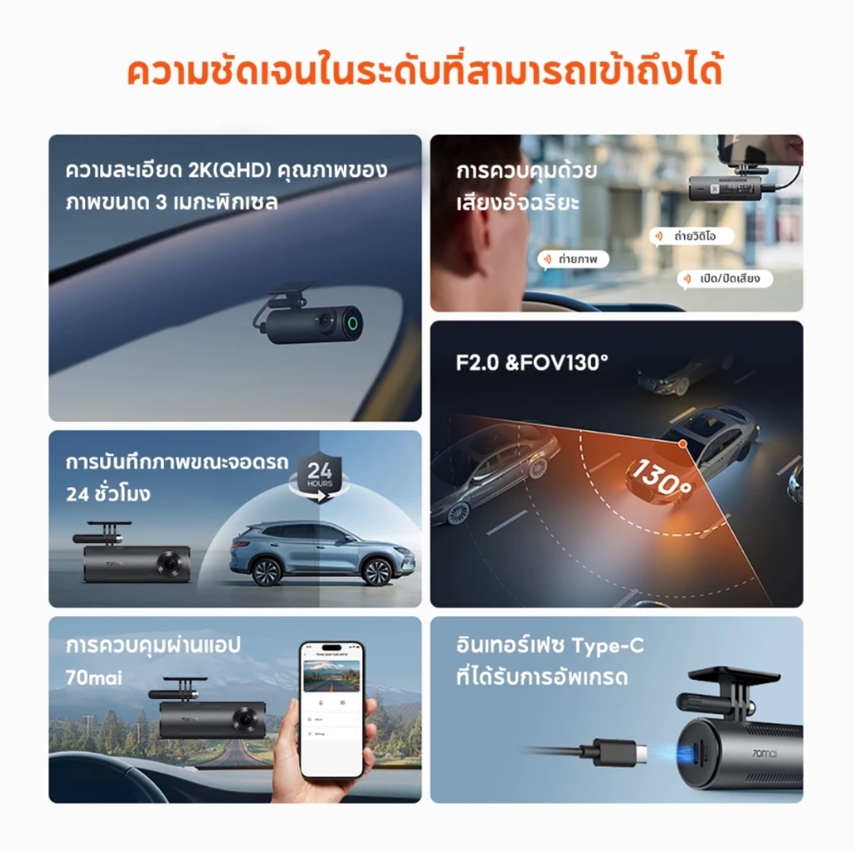 70mai M310 กล้องติดรถ Dash Cam กล้องติดรถแบบกล้องหน้า 1296P BY BILLIONAIRE SECURETECH M310
