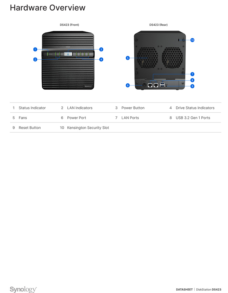 Synology DS423 NAS 4-BAY อุปกรณ์จัดเก็บข้อมูลบนเครือข่าย Realtek RTD1619B 4-core - 2GB BY BILLIONAIRE SECURETECH DS423