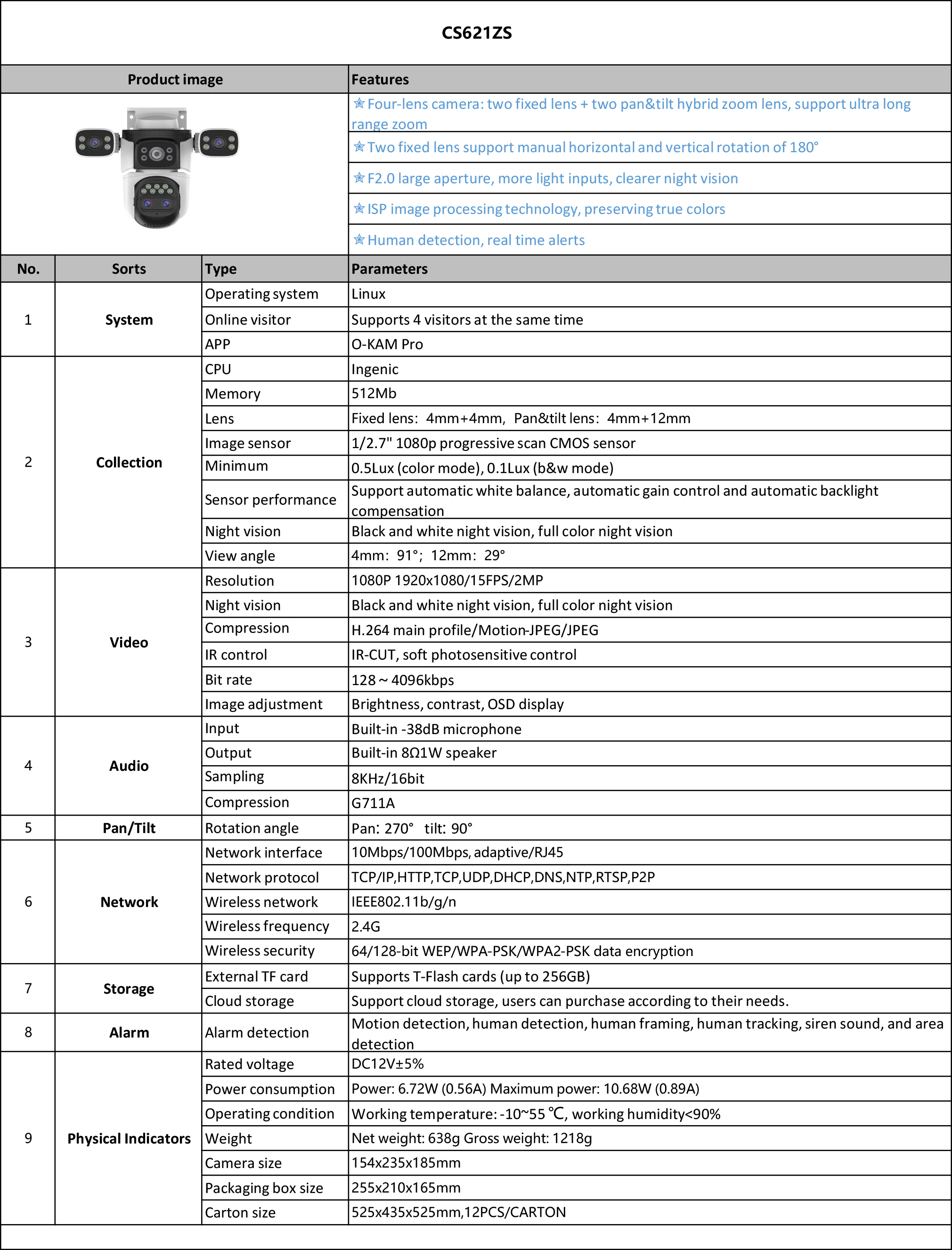 Vstarcam CS621ZS กล้องวงจรปิดระบบ IP WIFI 2+2+2+2 MP กล้อง 4 เลนส์ Color Night Vision มีไมค์และลำโพงในตัว ติดตั้งภายนอกได้ BY BILLIONAIRE SECURETECH CS621ZS