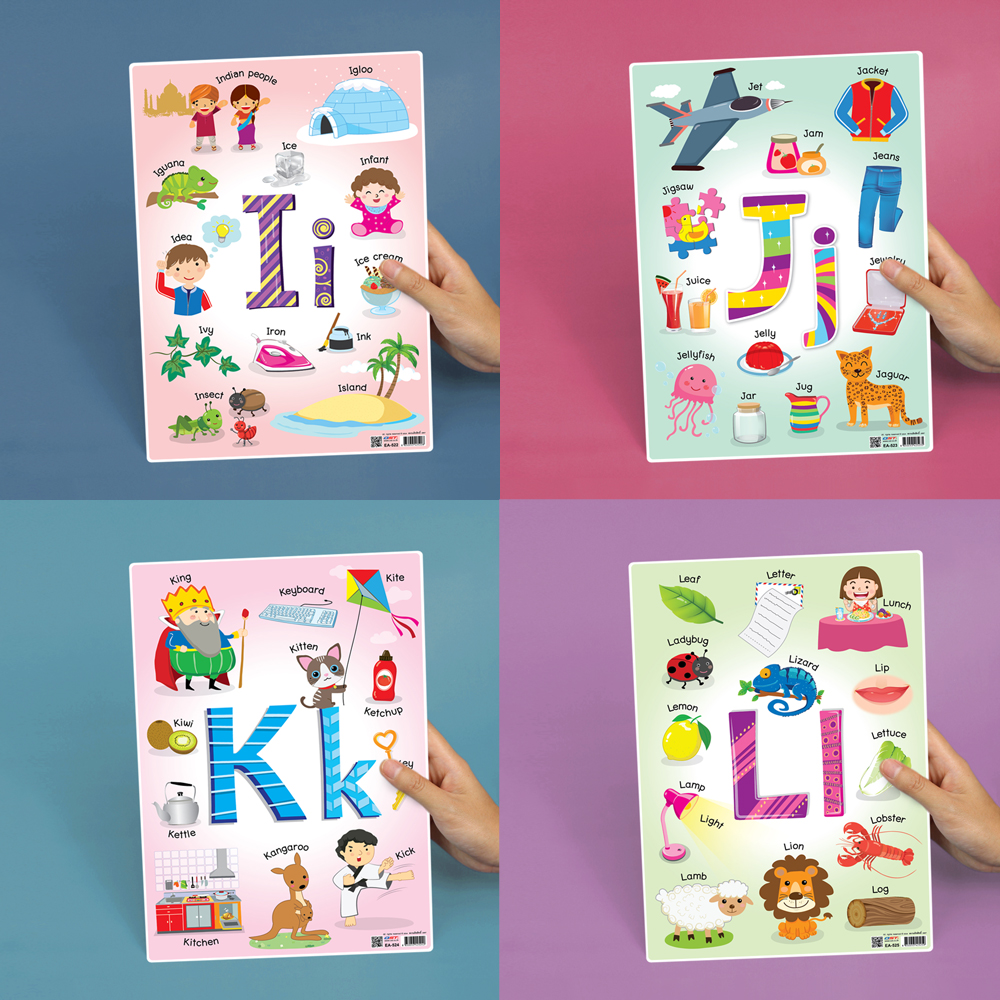 โปสเตอร์ความรู้ บัตรคำ ชุดคำศัพท์ภาษาอังกฤษ I J K L