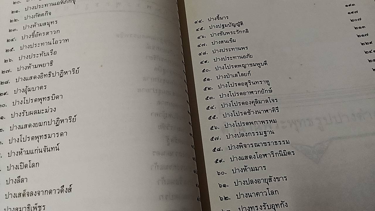 ตำนานพระพุทธรูปปางต่างๆ