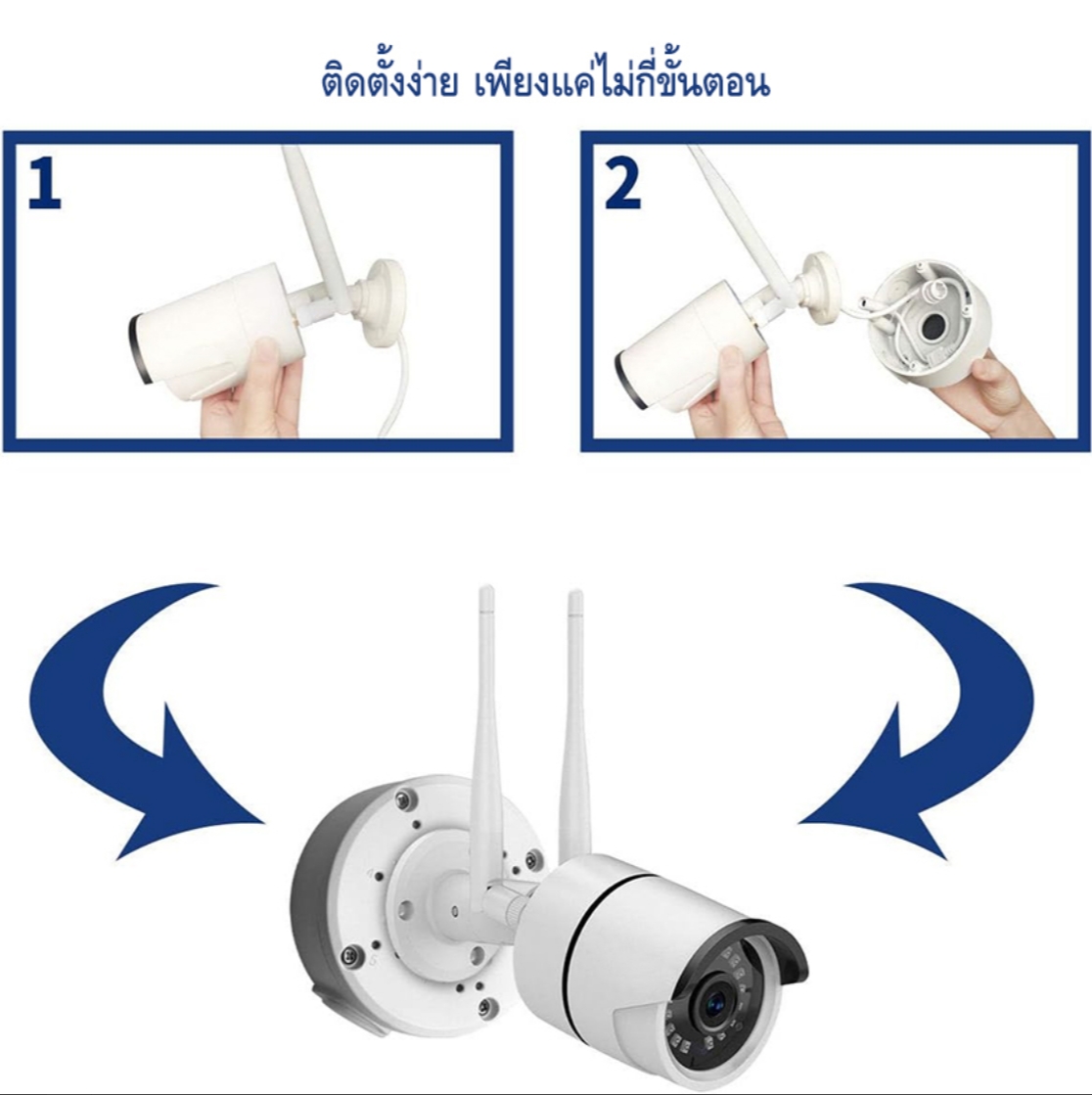 GLINK SB001 / SB-001 กล่องกันน้ำเก็บสายไฟ สีขาว ทำจากอลูมิเนียม Camera mount string box BY BILLIONAIRE SECURETECH SB001 ขาว