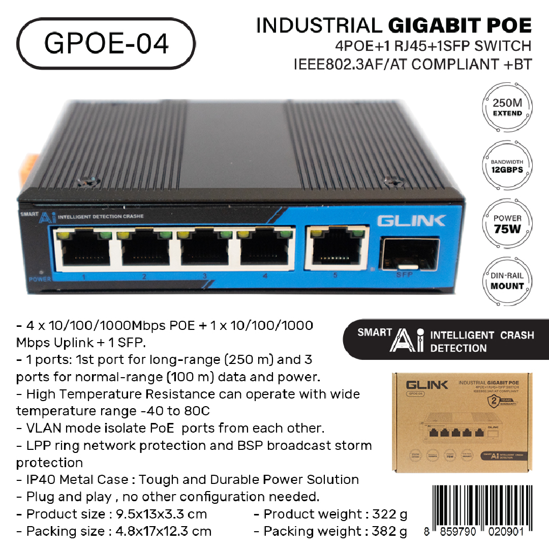 Glink GPOE-04 Industrial Gigabit POE Switch 4 Port (4POE+1Uplink+1*SFP) (75W) ไม่มีอแดปเตอร์แถม BY BILLIONAIRE SECURETECH GPOE-04