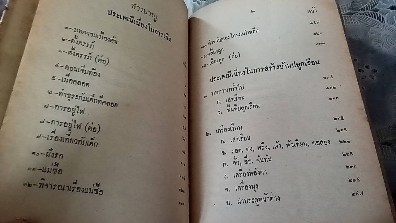 ประเพณีเก่าของไทย