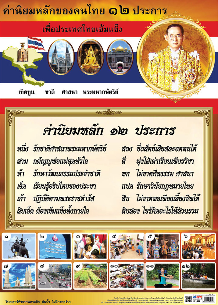 โปสเตอร์ความรู้ ค่านิยมหลัก12ประการ EP-370 EQ-370
