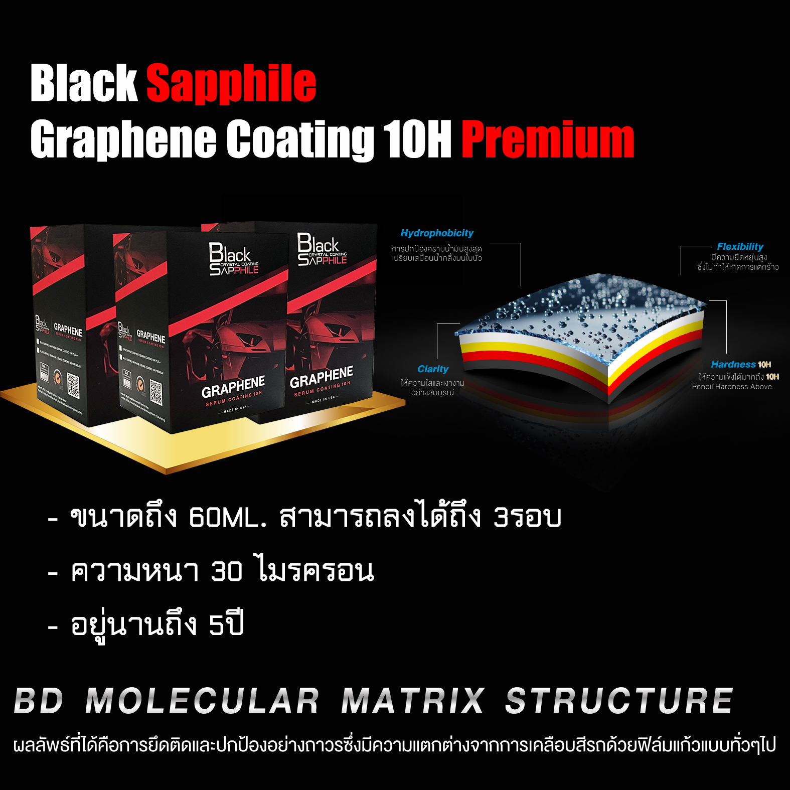 Black Sapphile Ceramic Graphene Coating 10H Premium