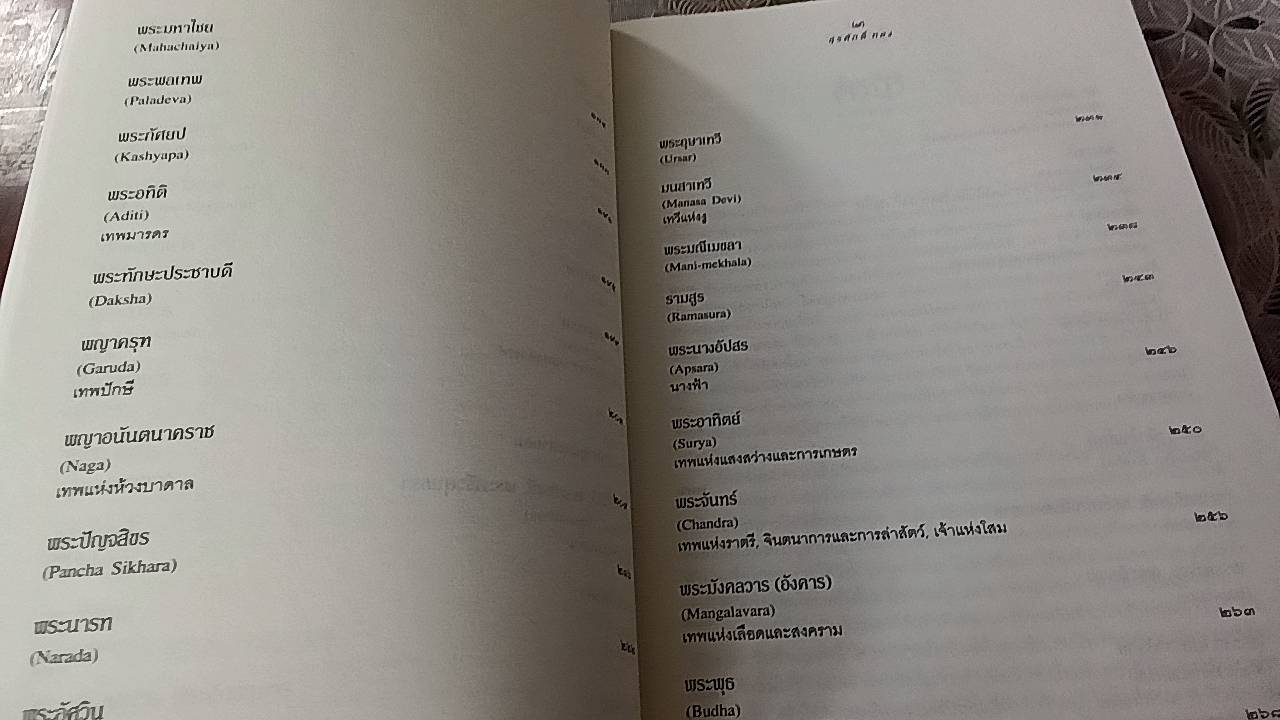 สยามเทวะ ชุมนุมภาพเทพเทวดาบนสรวงสวรรค์ ผ่านสีสันลายเส้นอันวิจิตร