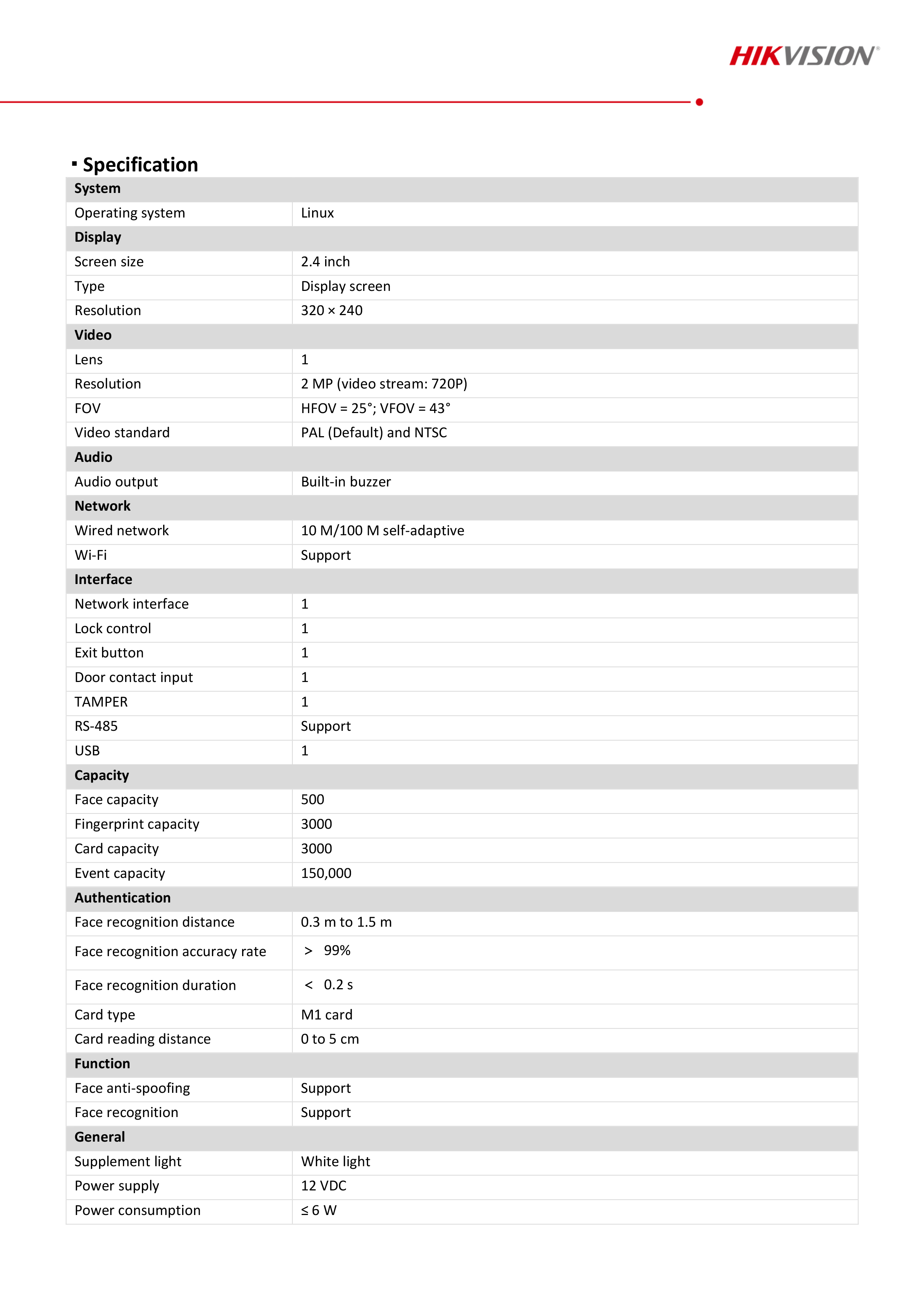 HIKVISION DS-K1T321MFWX : Face Access Terminal BY BILLIONAIRE SECURETECH DS-K1T321MFWX