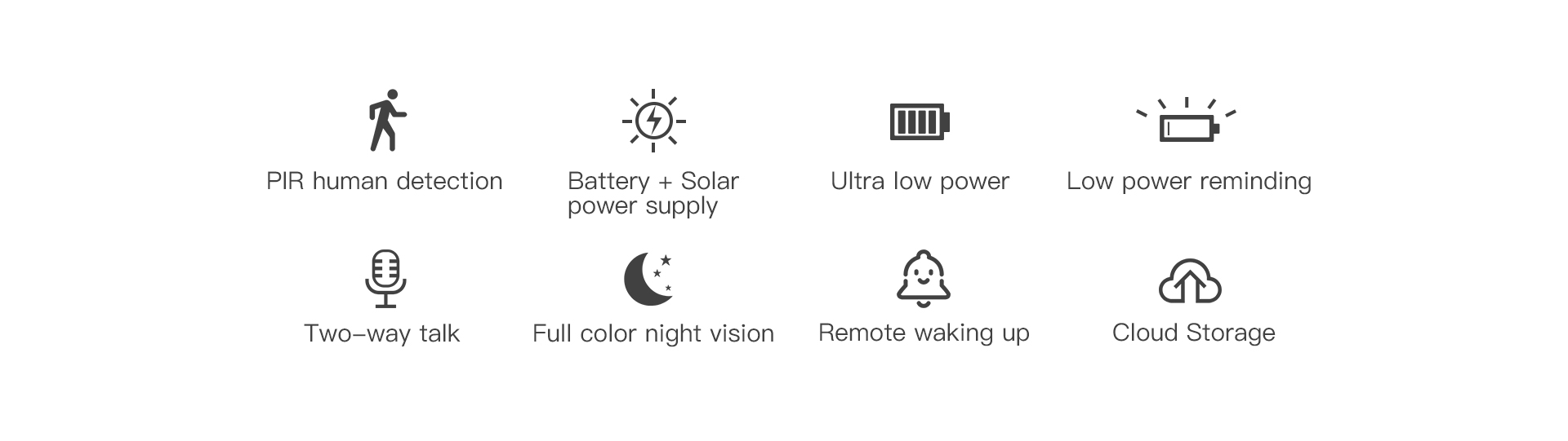 Vstarcam CB69 กล้องวงจรปิดระบบ IP WIFI 2 MP มี BATTERY 10000mAh + แผง SOLAR CELL มีไมค์และลำโพงในตัว Color Night Vision ติดตั้งภายนอกได้ BY BILLIONAIRE SECURETECH CB69