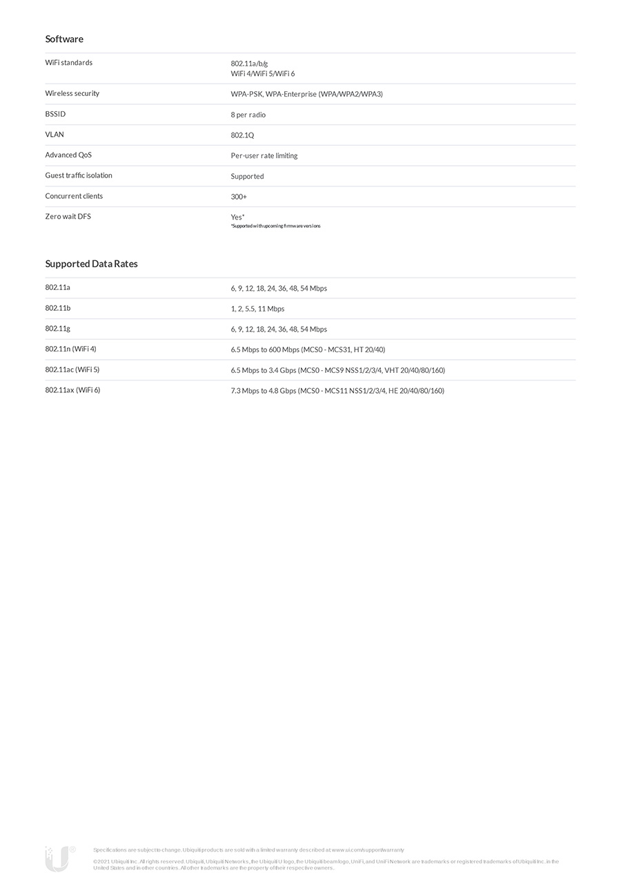 UBIQUITI U6-PRO Access Point UniFi WiFI 6 (AX) 5.3Gbps , 1 Port Lan Gigabit , MINO 4x4 Dual Band BY BILLIONAIRE SECURETECH U6-PRO