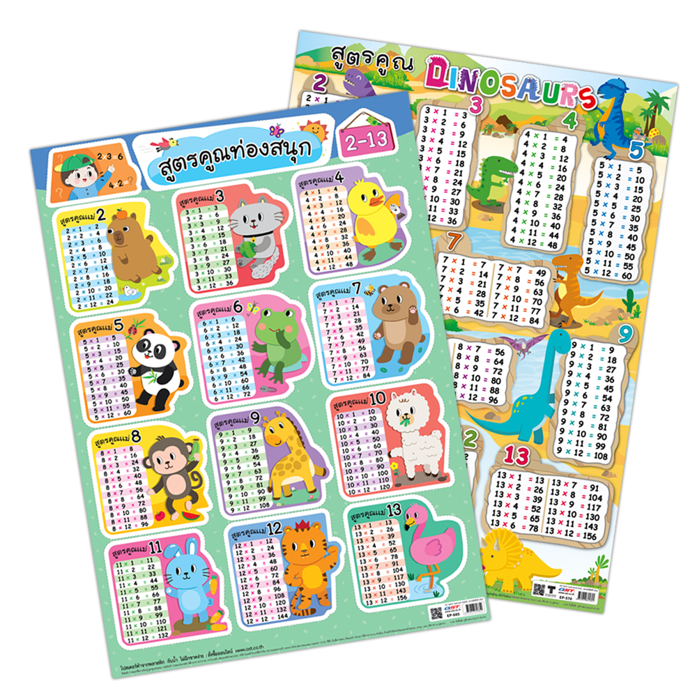 Multiplications Tables 2-13 Educational Posters