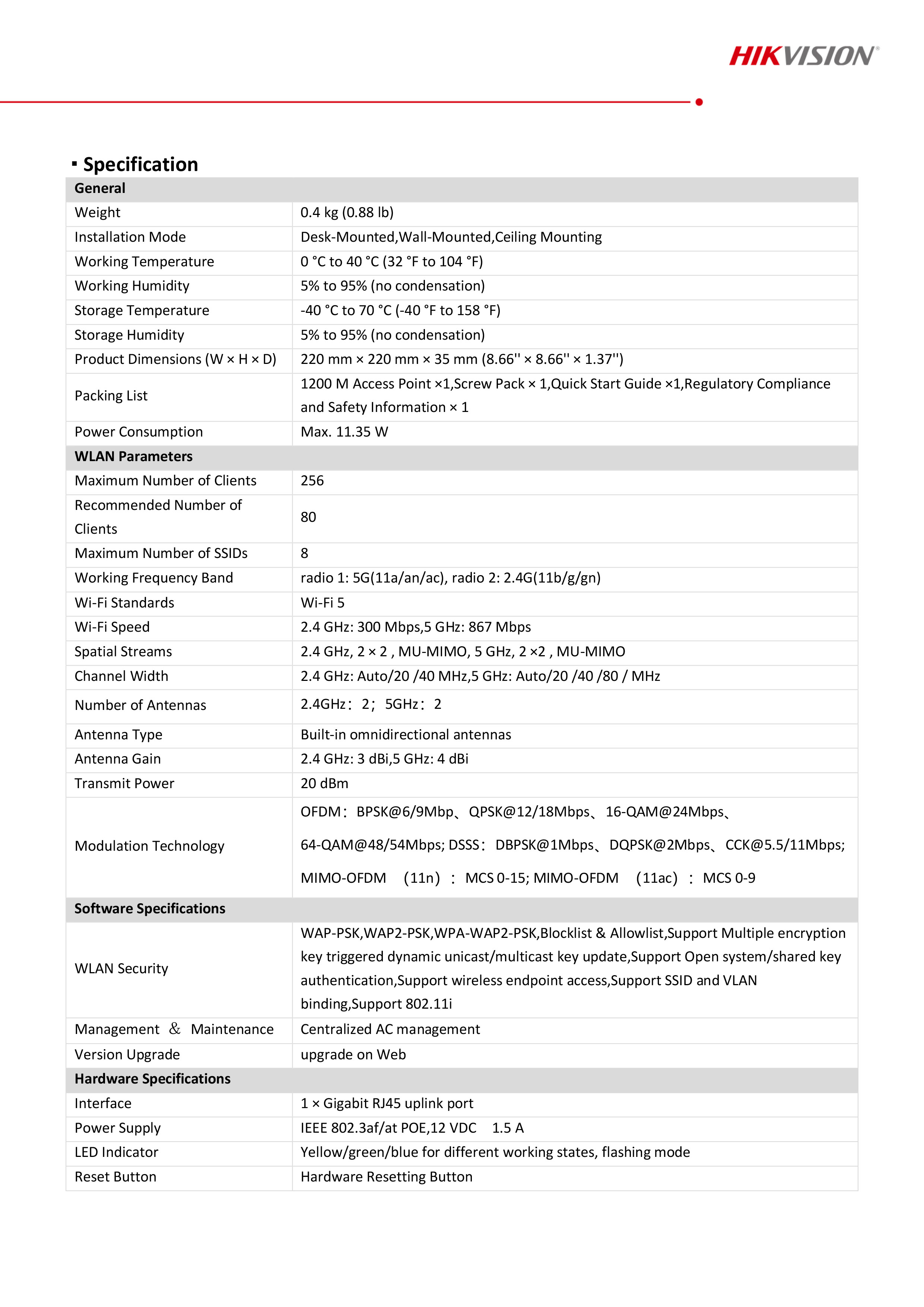 HIKVISION DS-3WAP522-SI : Wi-Fi 5 1200M Celling Access Point BY BILLIONAIRE SECURETECH DS-3WAP522-SI