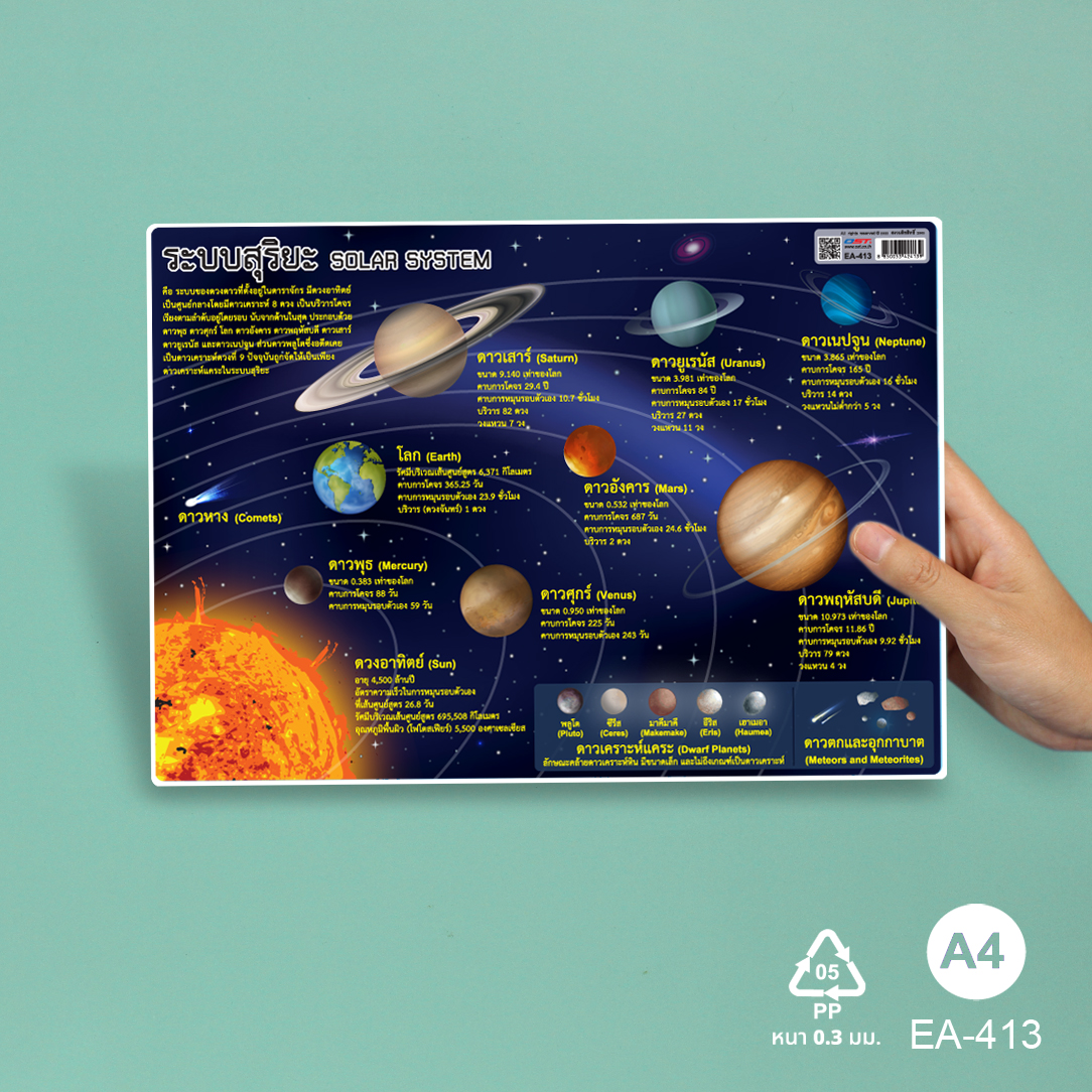 โปสเตอร์ความรู้ ชุดวิทยาศาสตร์ ขนาดA4 EA-413 ระบบสุริยะ