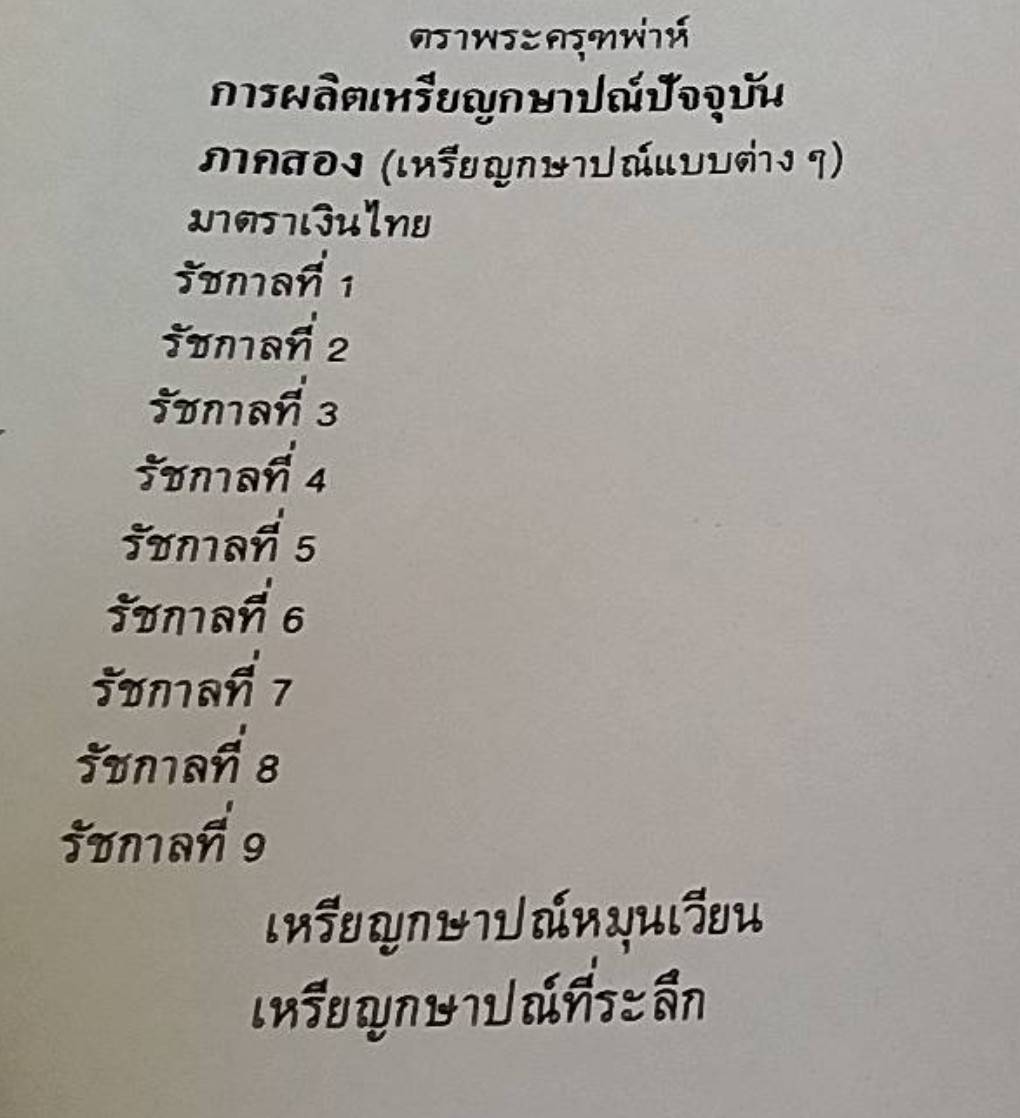 เหรียญกษาปณ์ เหรียญที่ระลึก กรุงรัตนโกสินทร์ พ.ศ. 2325-2525 ( 1 ชุด 2 เล่ม )