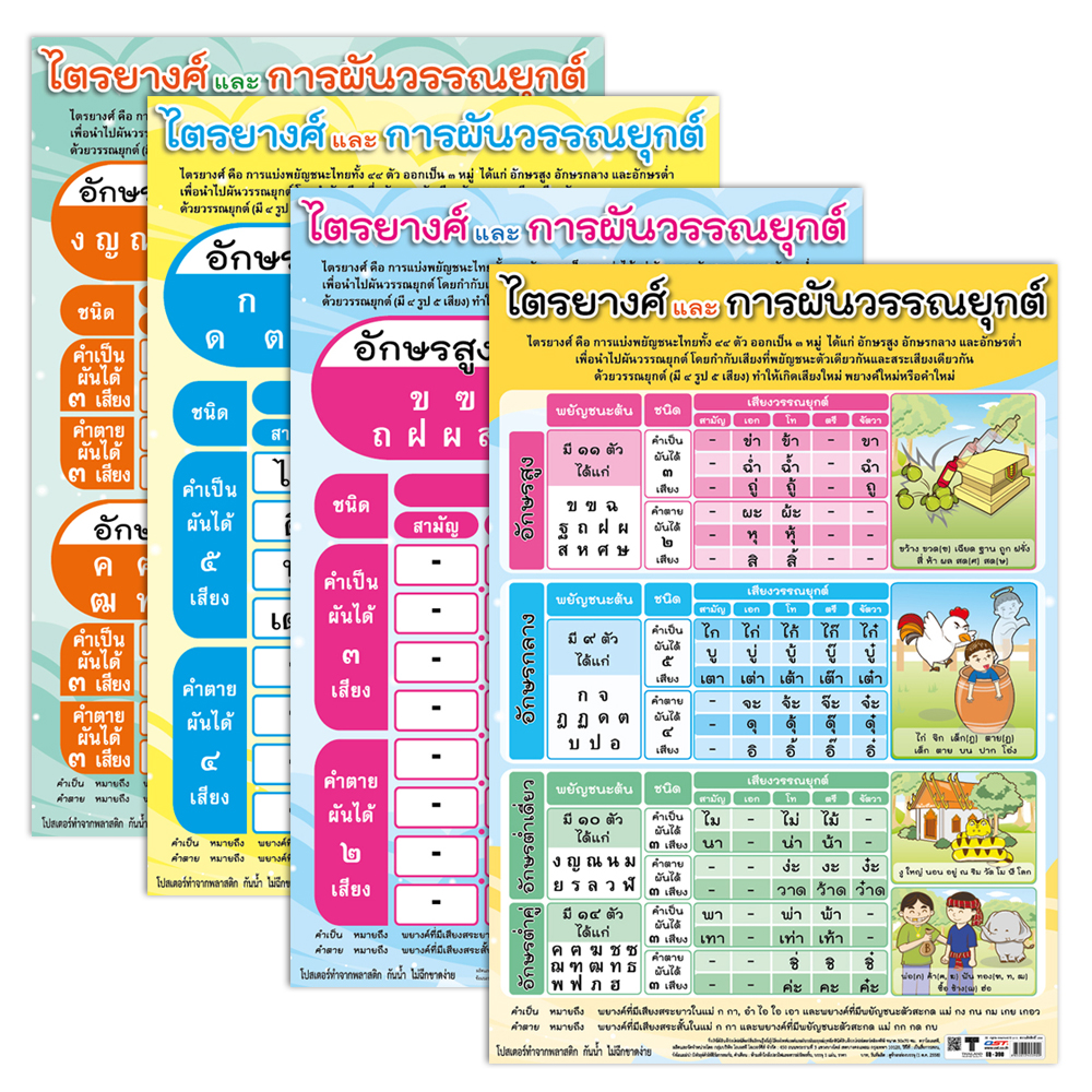 Thai Consonants and Tone Marks Educational Posters