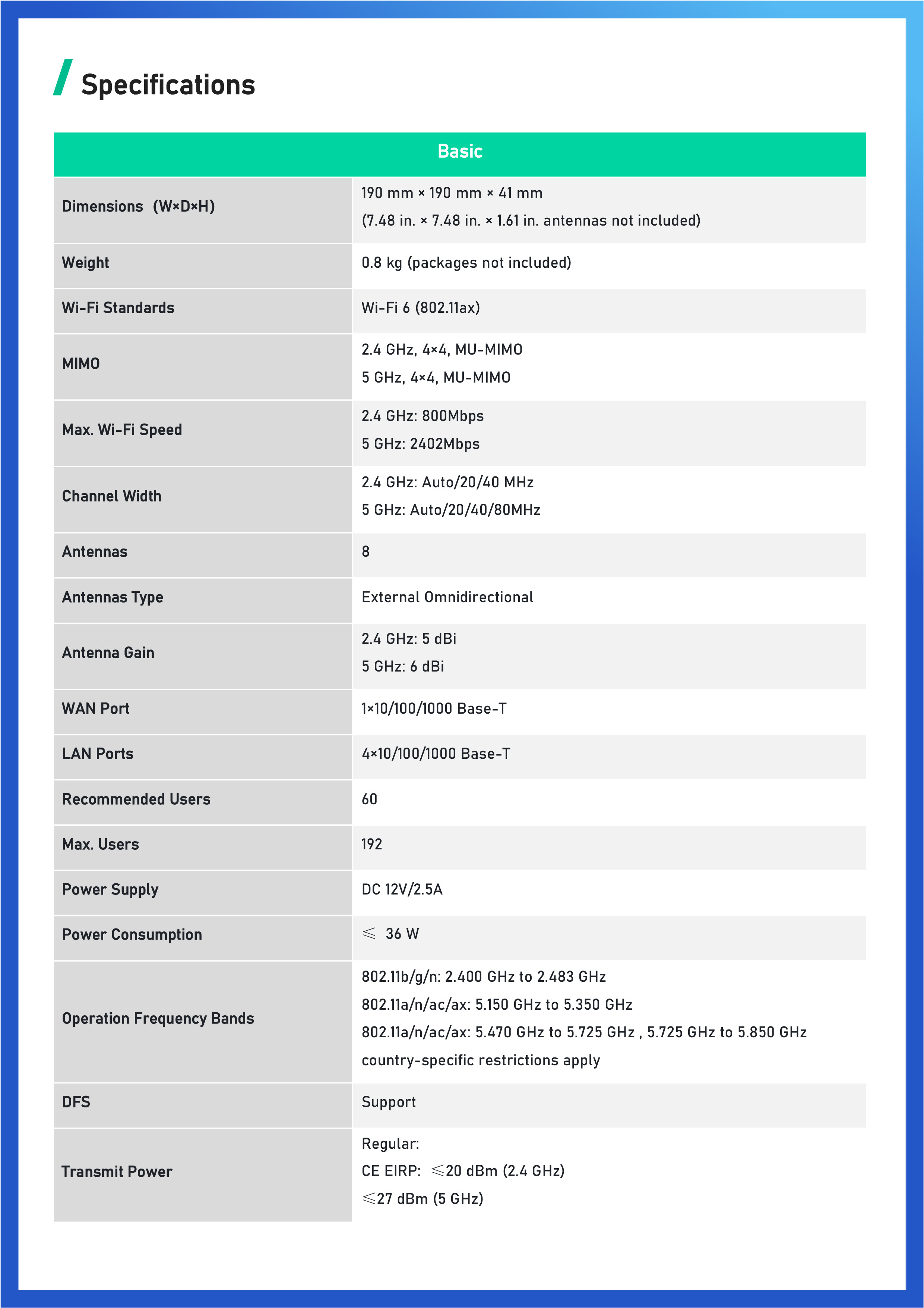 RUIJIE RG-EW3200GX PRO / CLOUD ROUTER 3200Mbps, Wi-Fi 6, Mesh Dual Band 2.4/5 GHz BY BILLIONAIRE SECURETECH RG-EW3200GX PRO