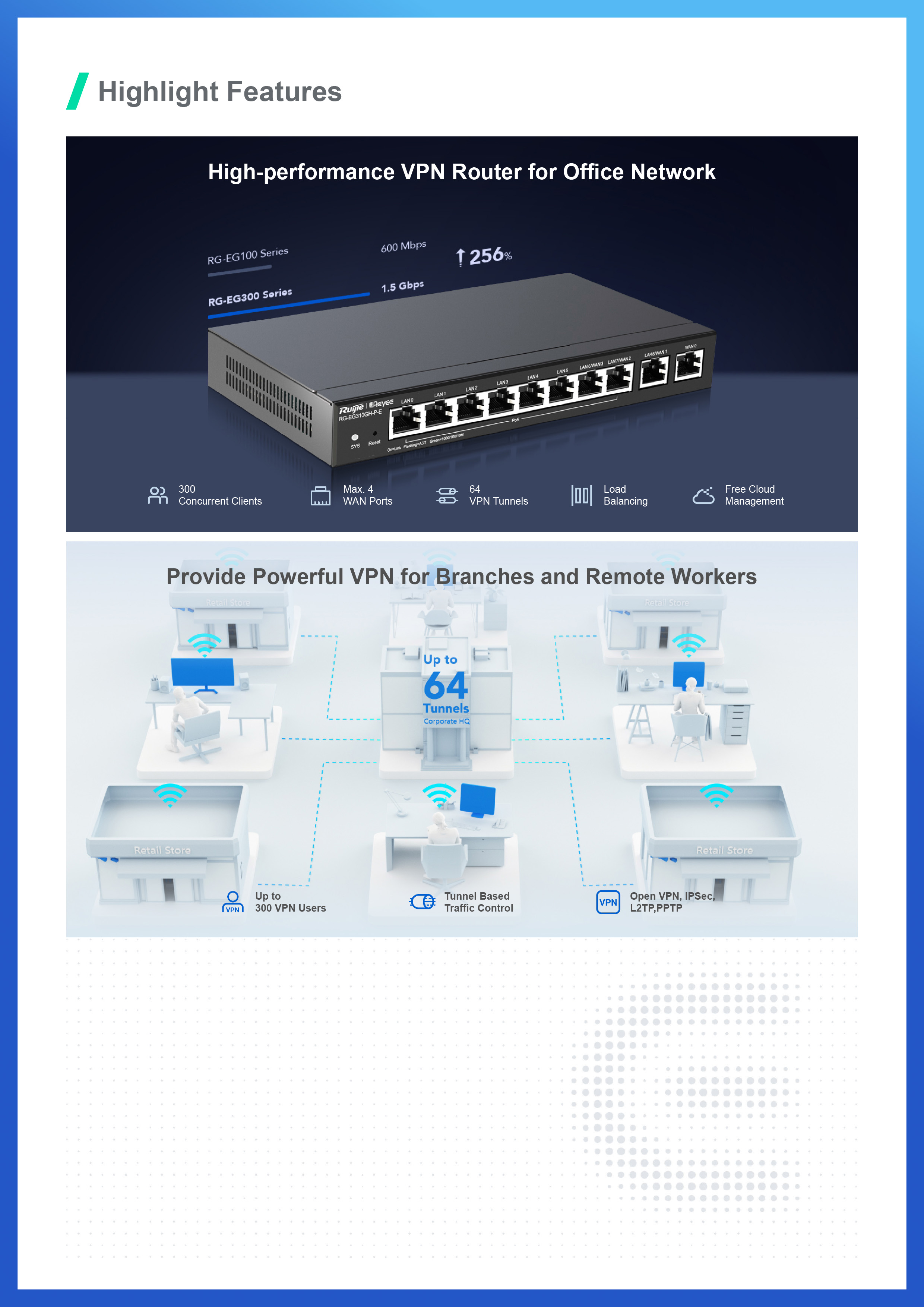 RUIJIE RG-EG310GH-E ROUTER 10Port, 1.5Gbps, 350 User, 64 VPN Tunnels, Multi-WAN BY BILLIONAIRE SECURETECH RG-EG310GH-E