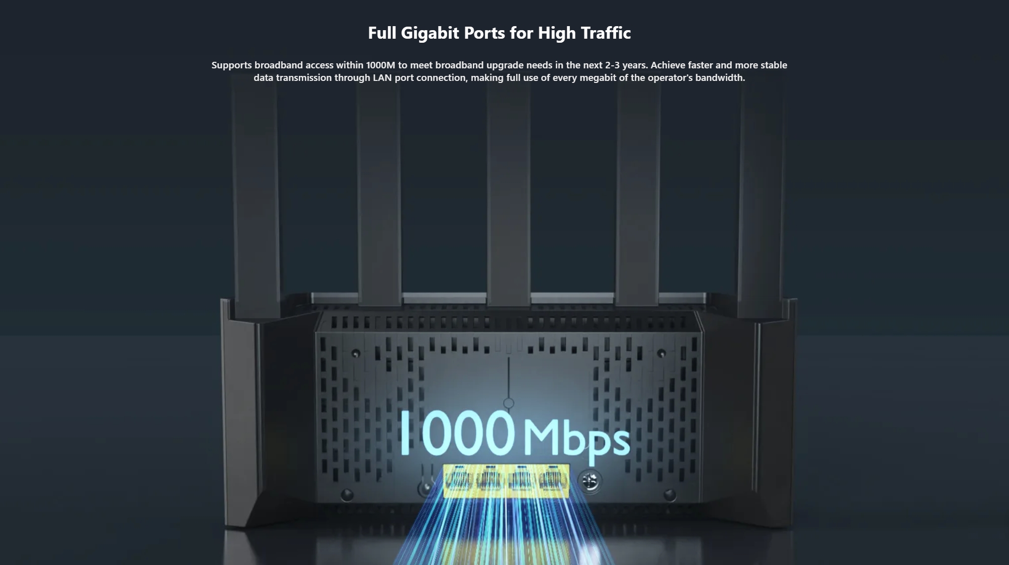 TENDA TX12L PRO : AX3000 Dual Band Gigabit Wi-Fi 6 Router BY BILLIONAIRE SECURETECH TX12L PRO