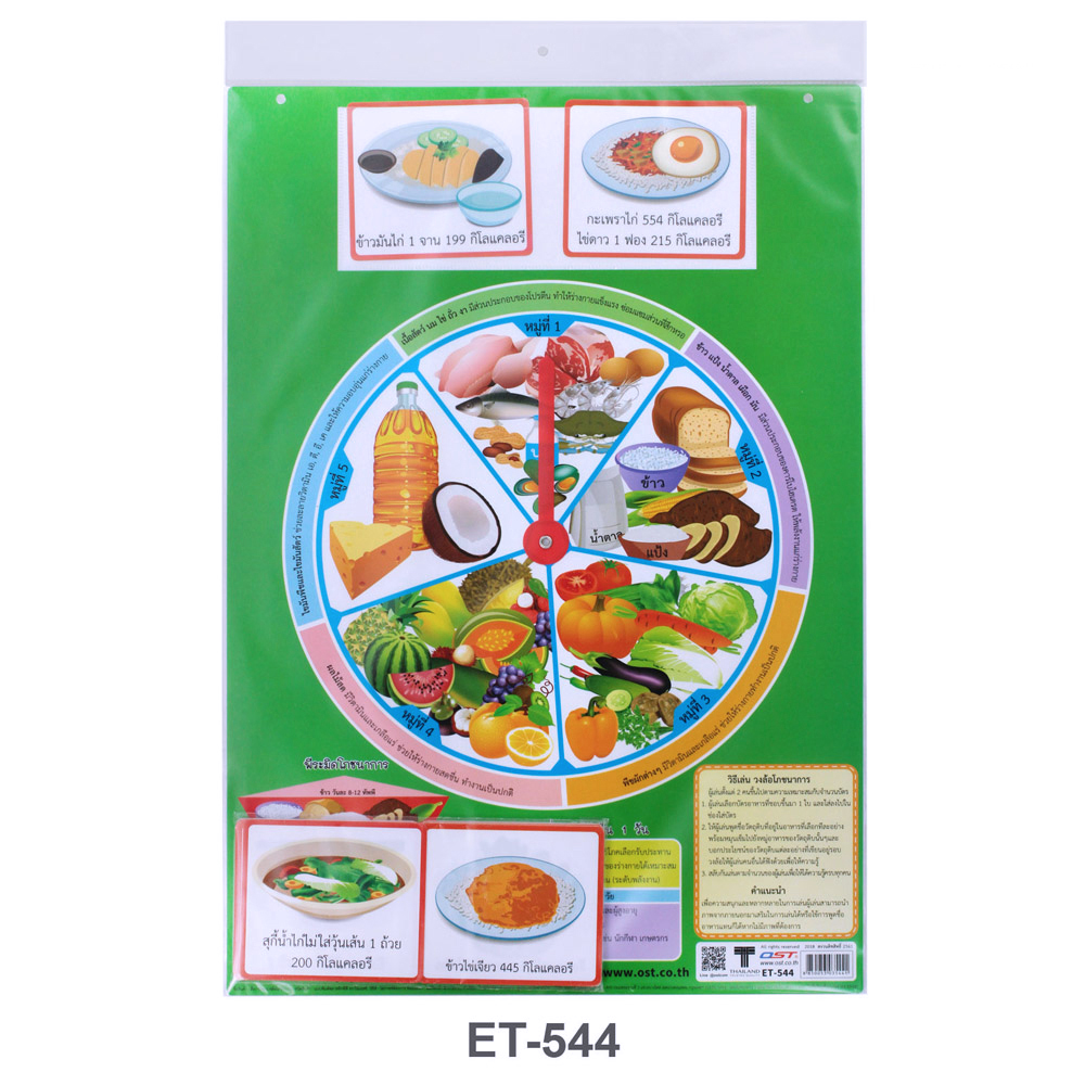 สื่อการสอน วงล้อโภชนาการ ET-544 บรรจุในซองพลาสติก