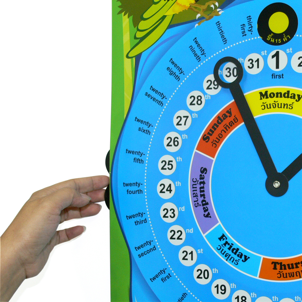 สื่อการสอนปฏิทิน ขนาด 70x50ซม.Today is... ET-601 มี 2 วงล้อ