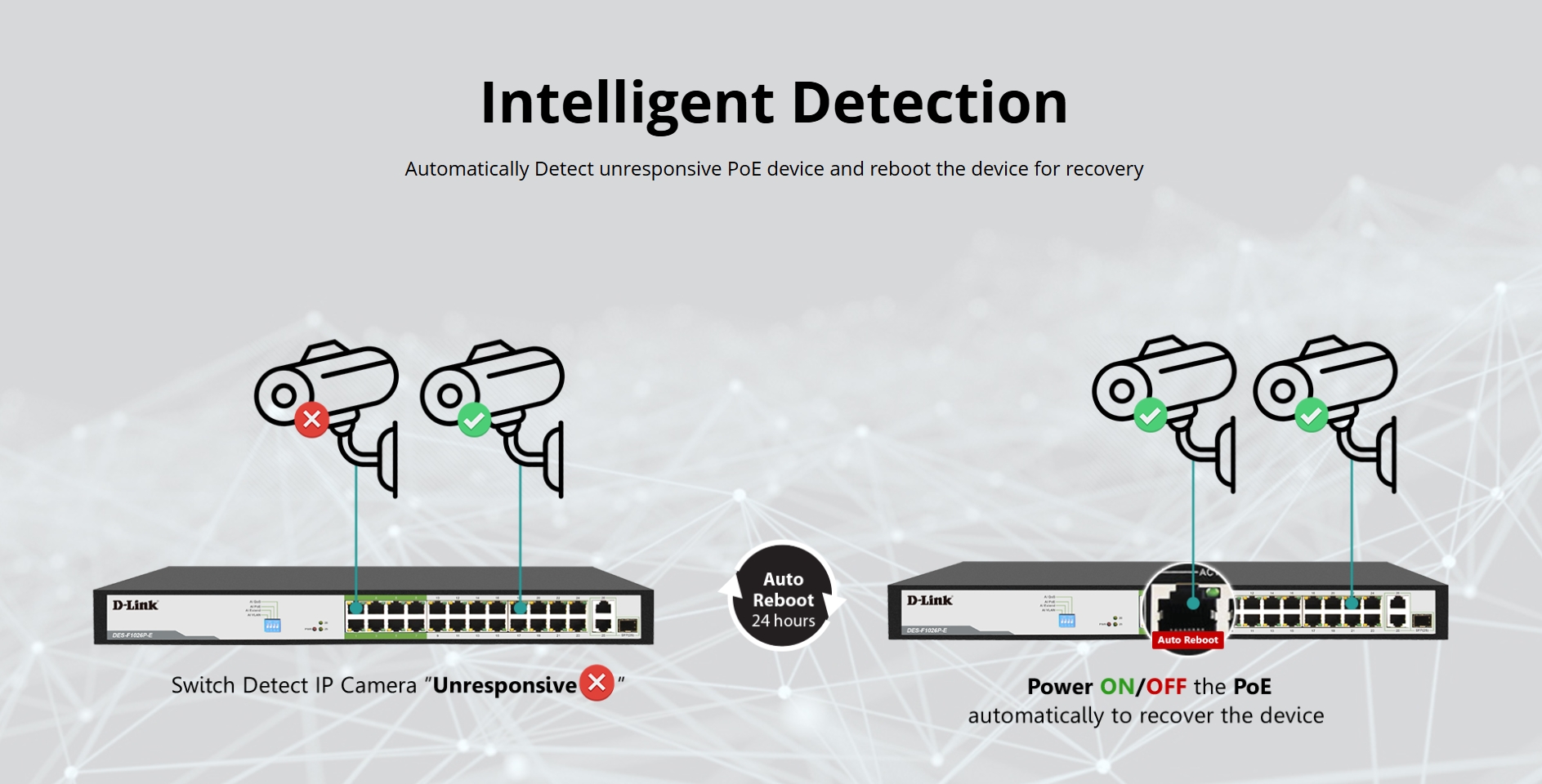 D-LINK DES-F1026P-E : 250M 24-Port Fast Ethernet PoE Switch with 24-port POE+ (250W) with 2 x Gigabit Uplink Ports with 1 Combo SFP BY BILLIONAIRE SECURETECH DES-F1026P-E