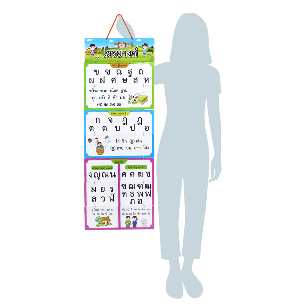 Hanging Display Flashcards Three classes of Thai consonants ET-623