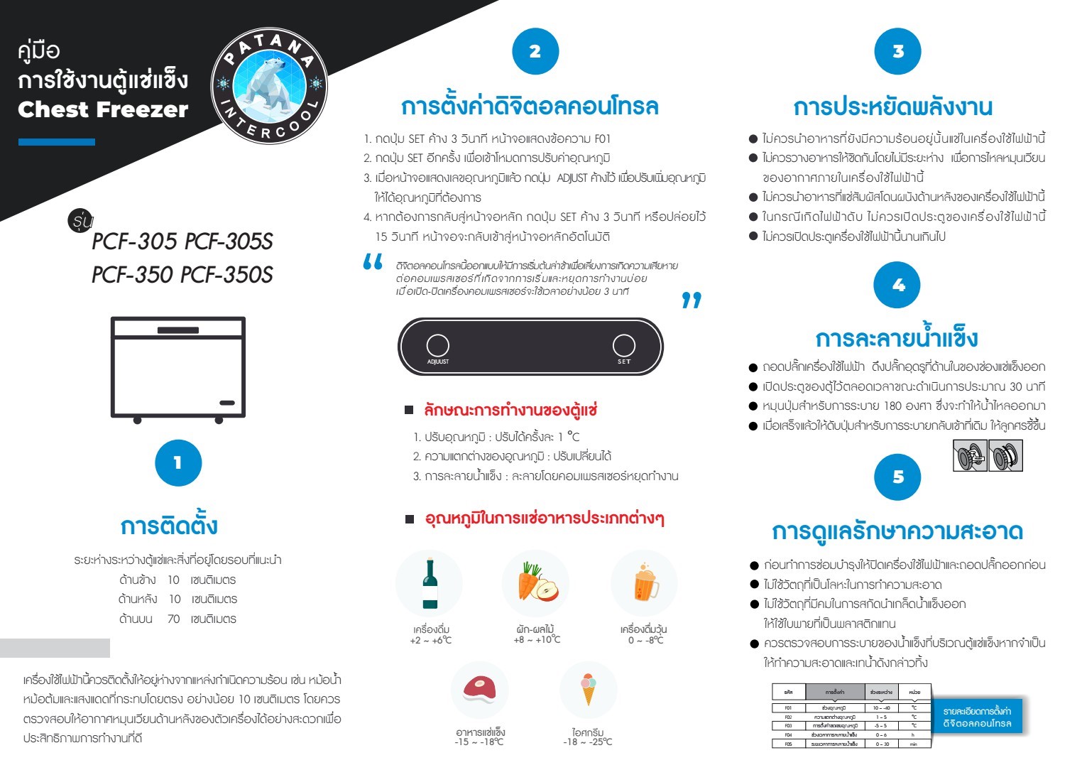 ตู้แช่ไอศกรีม ตู้แช่แข็ง Chest Freezer ประตูทึบ บอดี้สเตนเลส รุ่น PCF-350S
