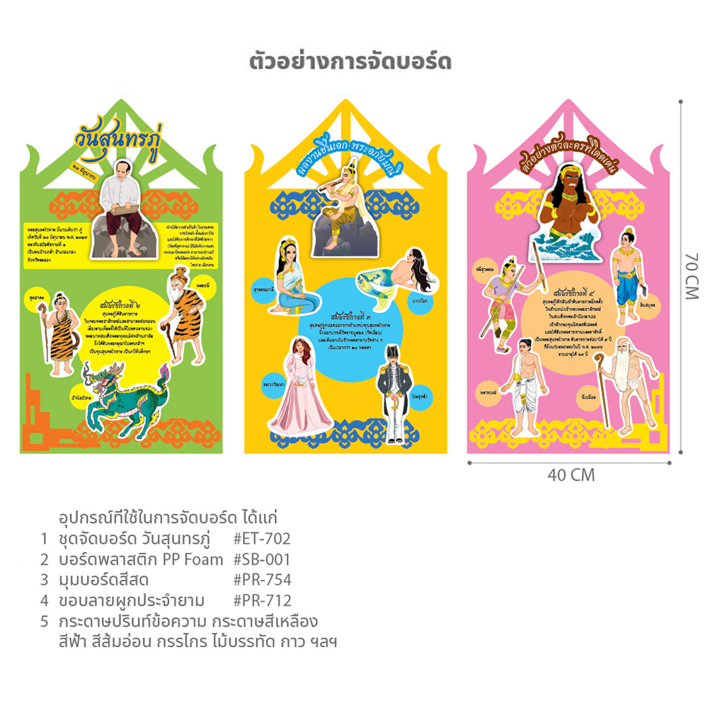 ขอบลายแต่งบอร์ด Decorate Board PR-712 ลายพุ่ม