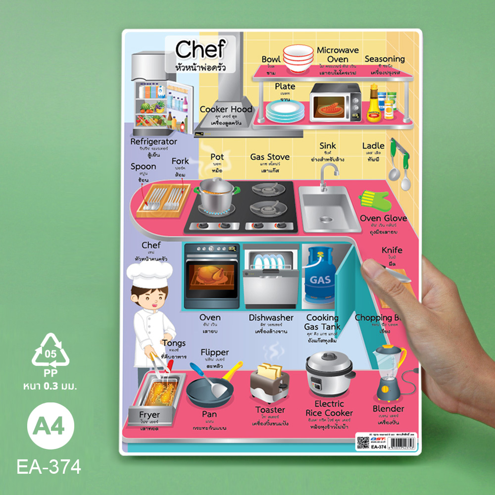 โปสเตอร์พลาสติก ความรู้ ชุดคำศัพท์อาชีพ ขนาดA4 EA-374 หัวหน้าพ่อครัว