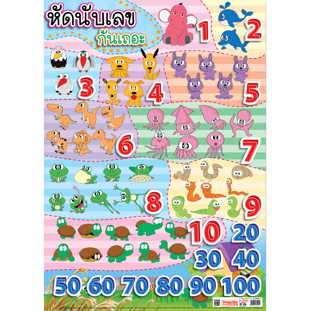 Counting Numbers Educational Posters No.215
