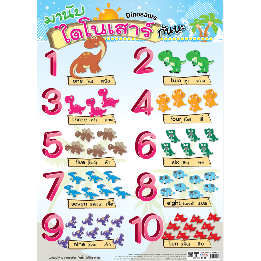 โปสเตอร์ความรู้ มานับไดโนเสาร์กันนะ1-10 EP-192 EQ-192