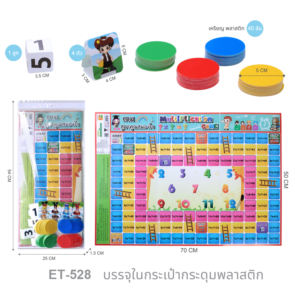ชุดเกมการศึกษาเก่งคณิต สูตรคูณสมองไว ET-528