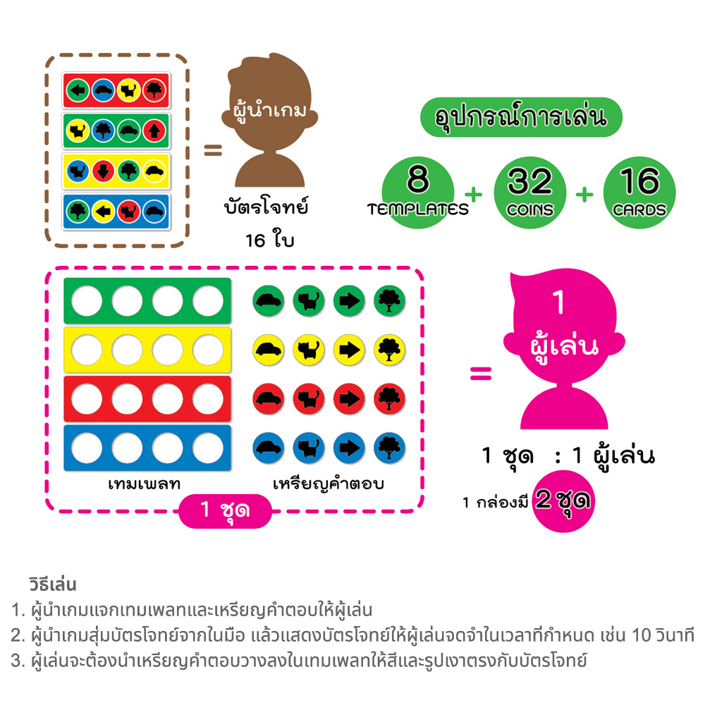 Memory Matching Game ET-524 Smart Memory