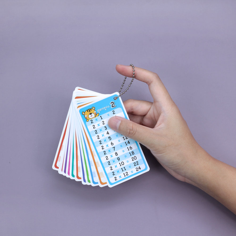 บัตรคำ Flashcards พกพา ชุด12ใบ