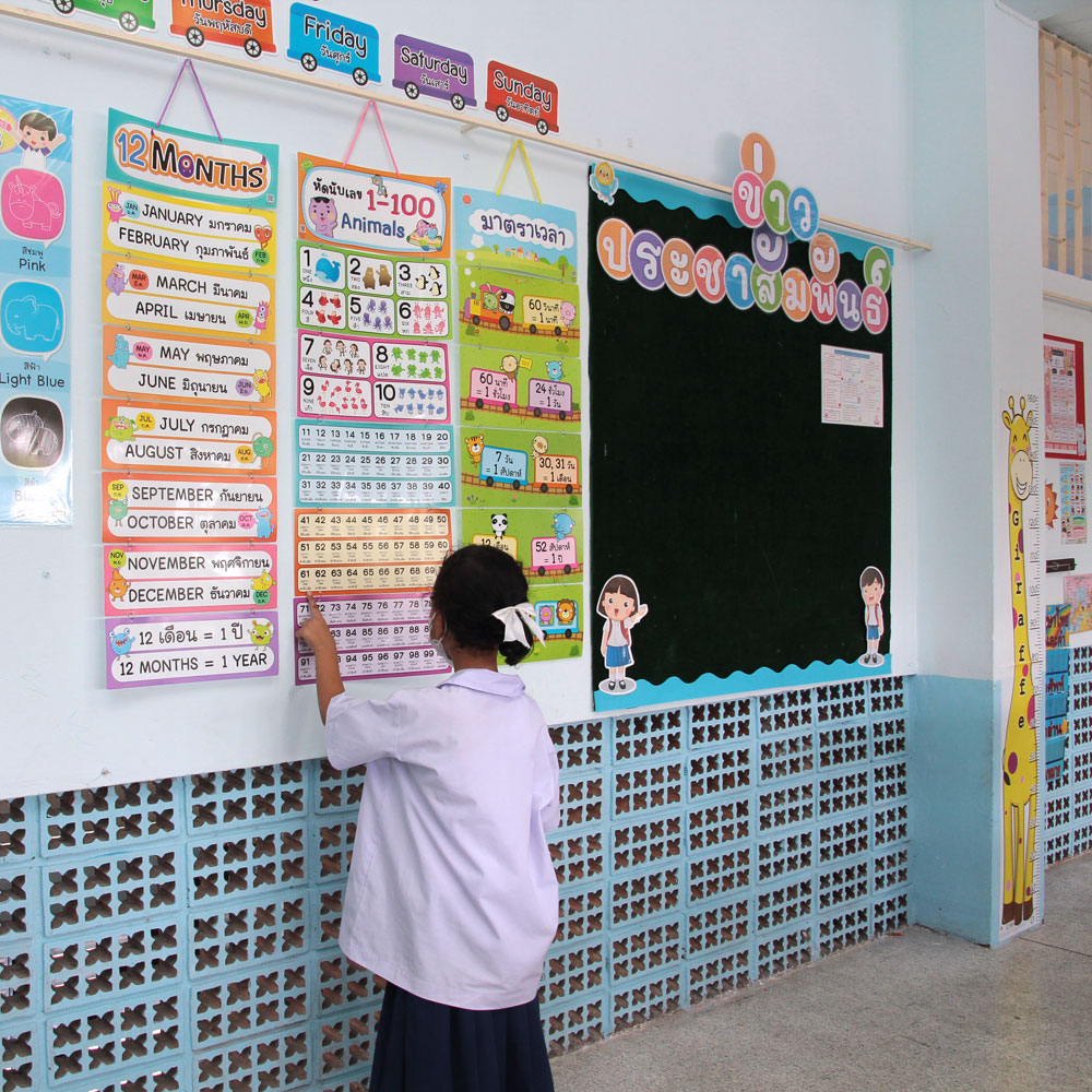 สื่อแขวนติดบอร์ดให้ความรู้ในห้องเรียน ชุดอาหาร5หมู่ ET-626