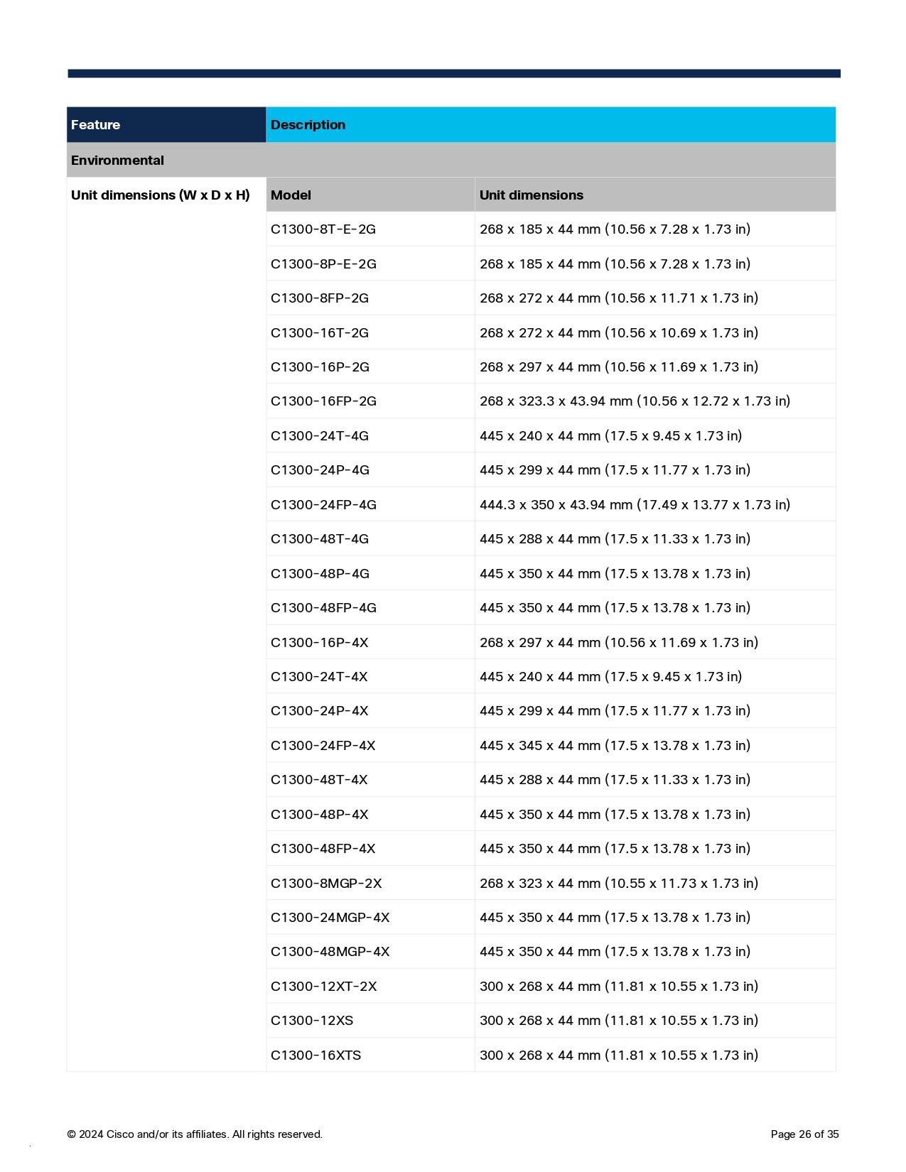 CISCO C1300-8T-E-2G Switch 8x 10/100/1000 ports, 2x Gigabit copper/SFP BY BILLIONAIRE SECURETECH CISCO C1300-8T-E-2G
