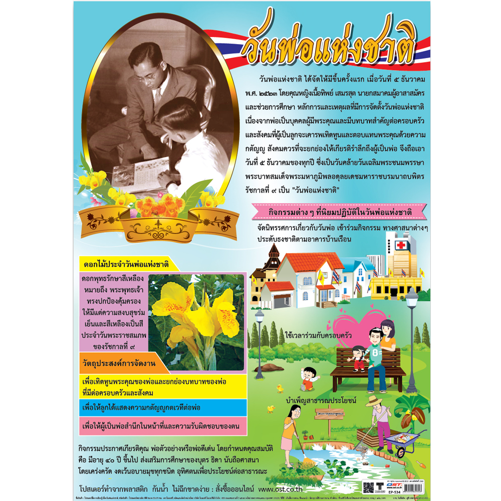 โปสเตอร์ความรู้ วันพ่อแห่งชาติ EP-534