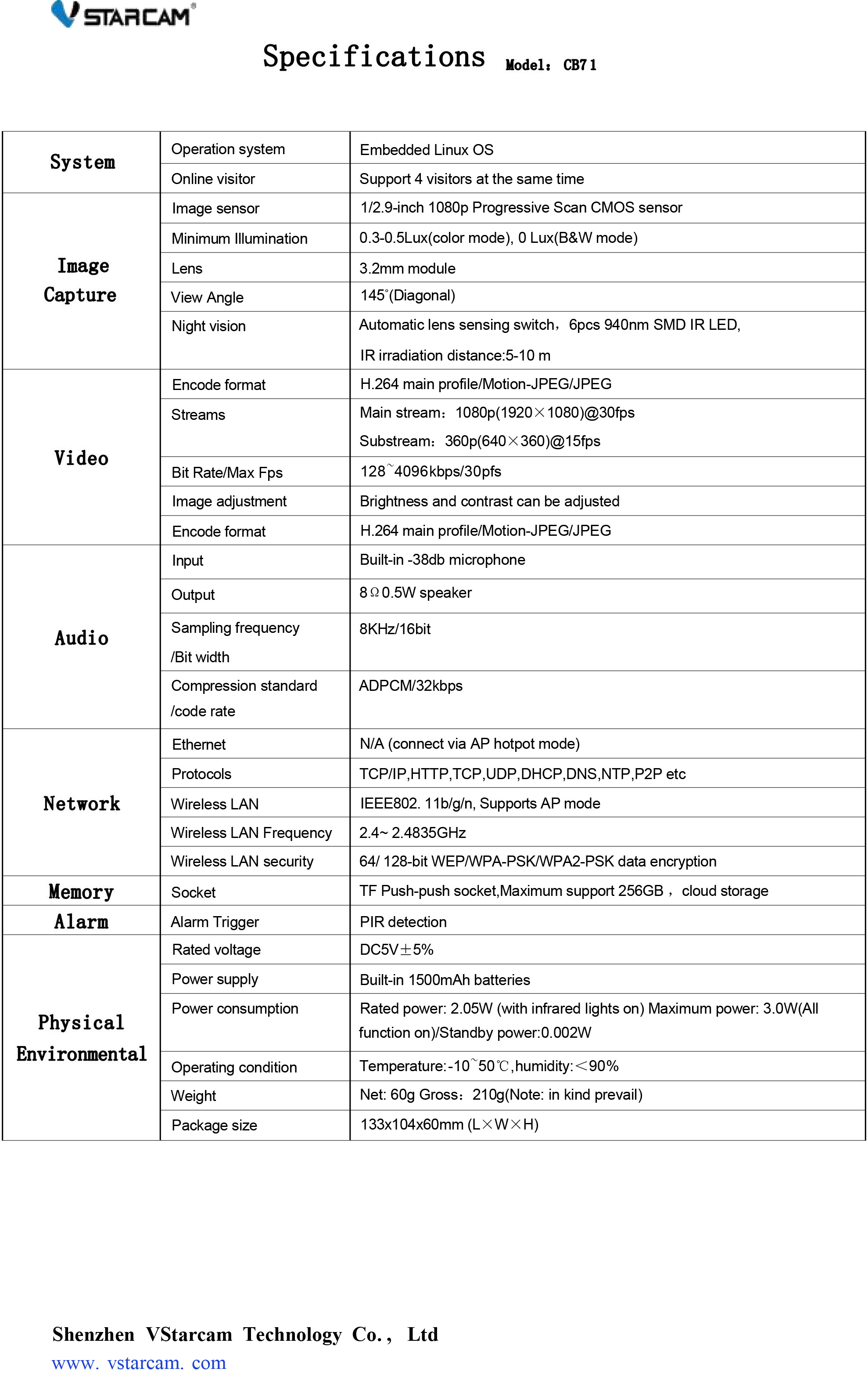 Vstarcam CB71 กล้องวงจรปิดระบบ IP WIFI 2 MP Color Night Vision มี BATTERY 1500mAh ในตัวสำหรับใช้ขณะไฟดับ มีไมค์ในตัว BY BILLIONAIRE SECURETECH CB71
