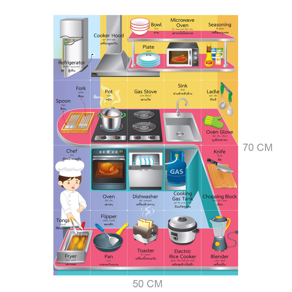 เกมต่อภาพ ชุดอาชีพในฝัน-หัวหน้าคนครัว ET-554