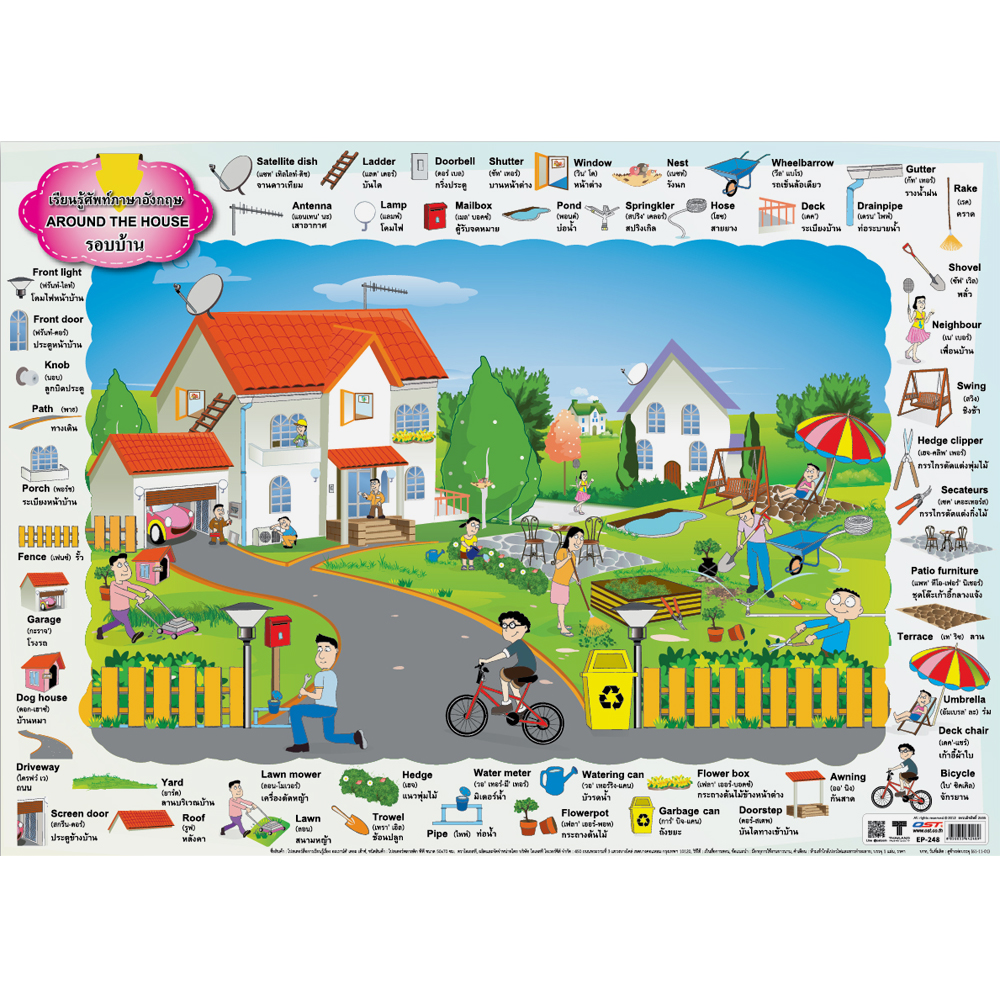 English Vocabulary Around The House Educational Posters No.248