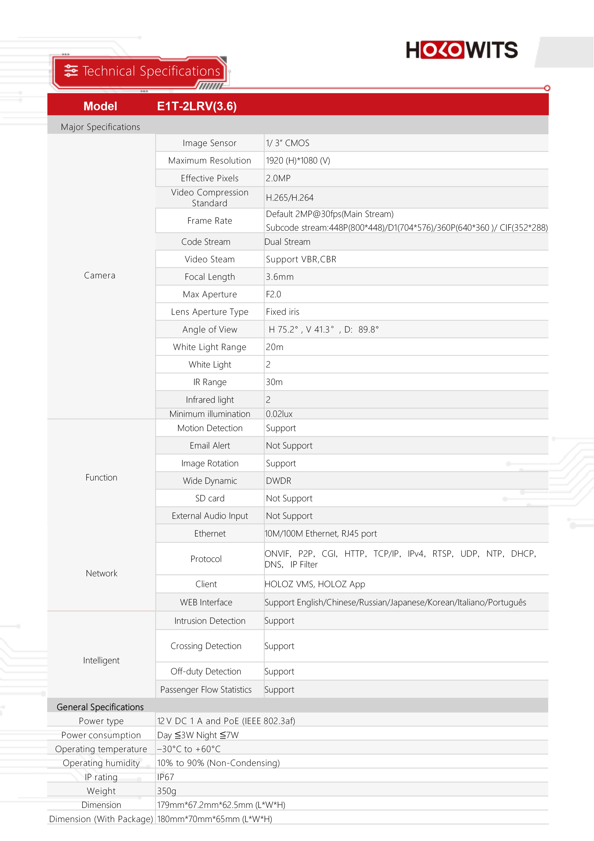 HOLOWITS E1T-2LRV (3.6mm.) IP Camera 2MP Dual Light IR 30 M., White Light 20 M., POE มีไมค์ในตัว BY BILLIONAIRE SECURETECH E1T-2LRV (3.6mm.)