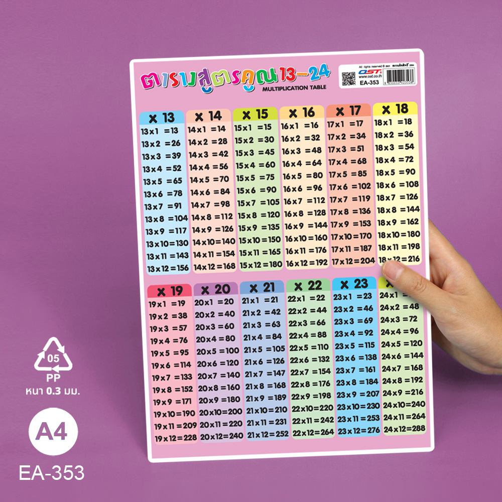 โปสเตอร์ความรู้ ป้ายนิเทศA4 ตารางสูตรคูณแม่13-24 EA-353