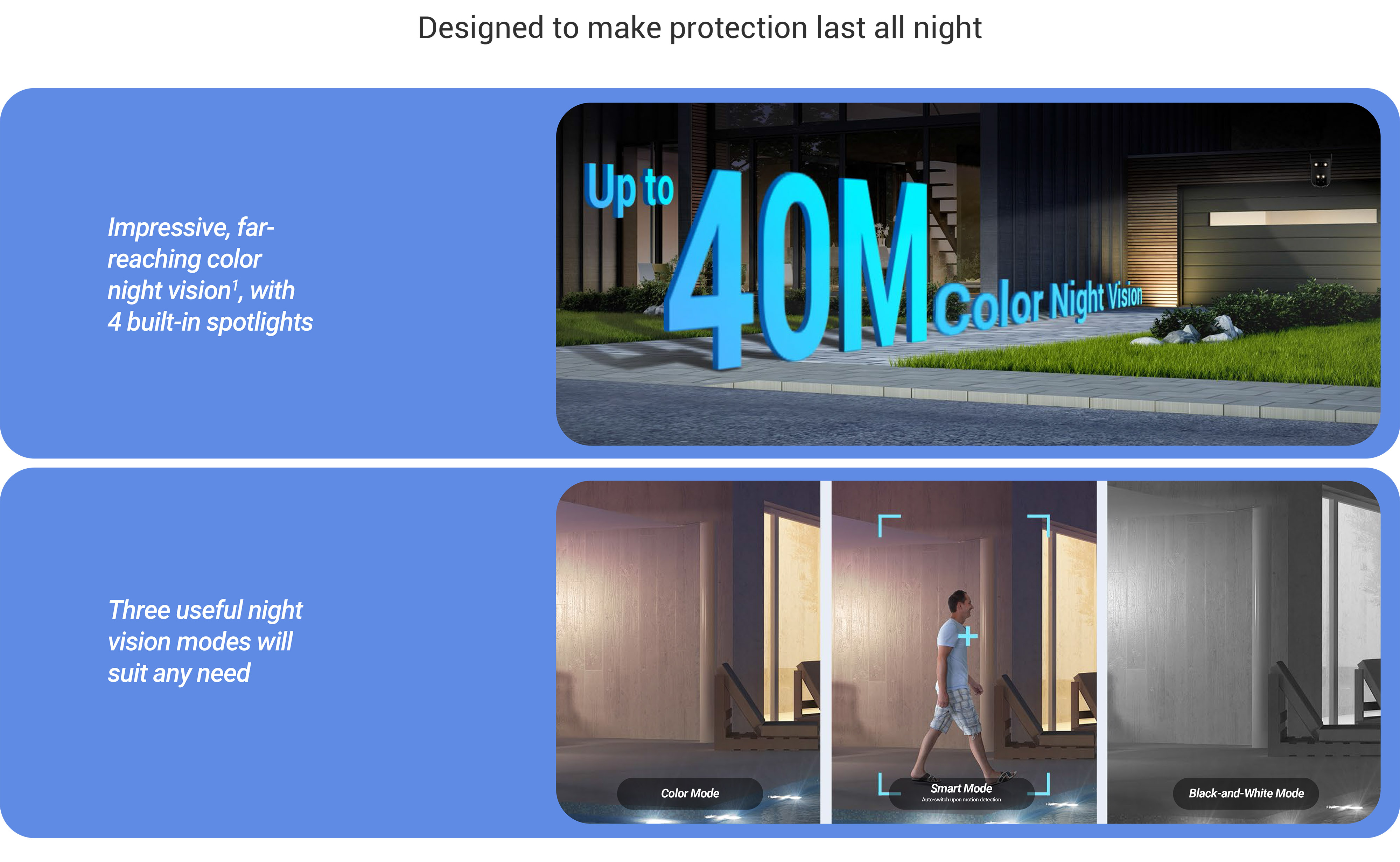 EZVIZ H9c Dual 2K กล้องวงจรปิดระบบ IP WIFI ความละเอียด 2K DUAL LENS ภาพสี 24 ชม. มีไมค์และลำโพงในตัว ติดตั้งภายนอกได้ BY BILLIONAIRE SECURETECH EZVIZ H9c Dual 2K