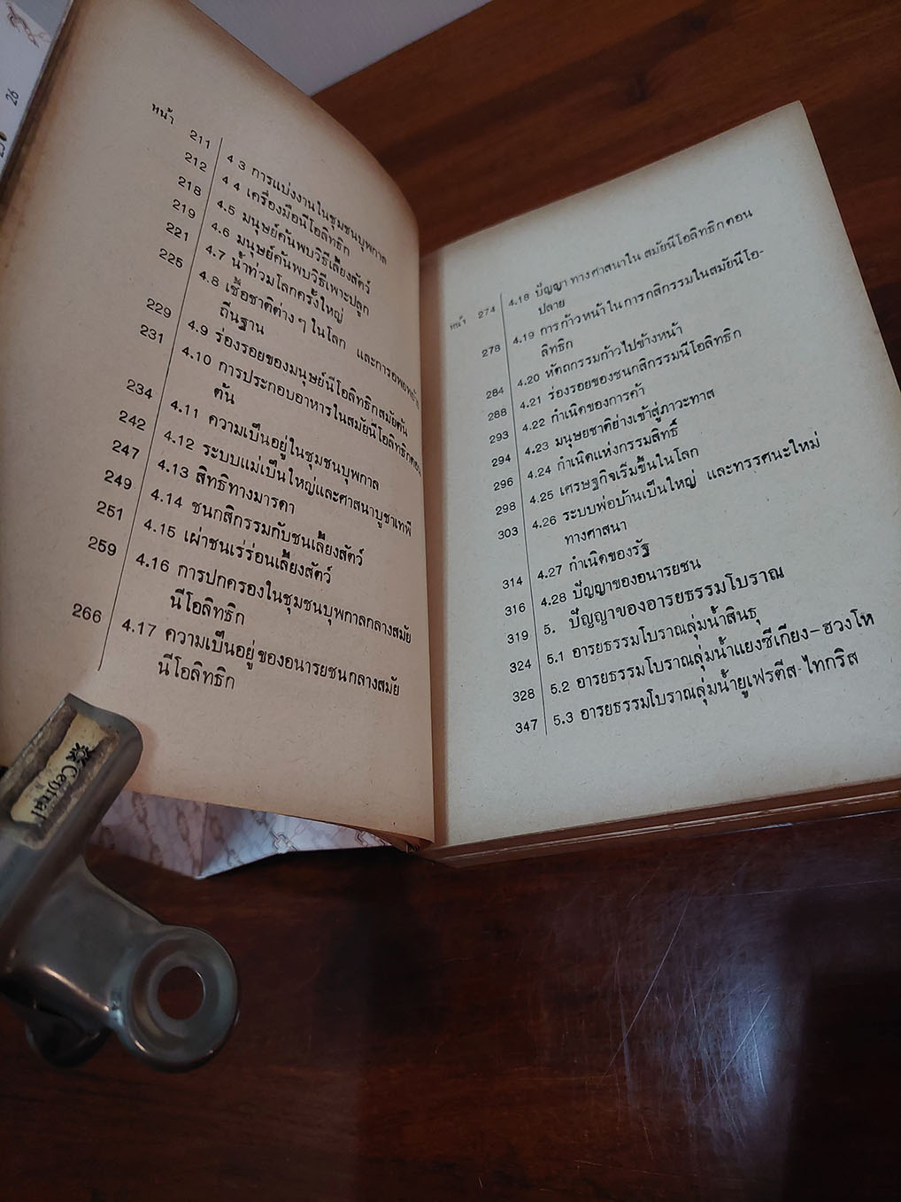 ปัญญาวิวัฒน์(1 ชุด 2 เล่ม)