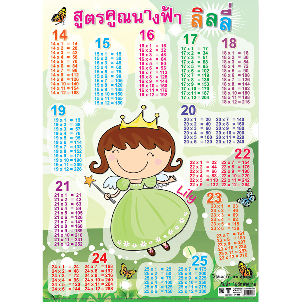 โปสเตอร์ความรู้ สูตรคูณแม่14-25 ลายนางฟ้า EP-143 EQ-143