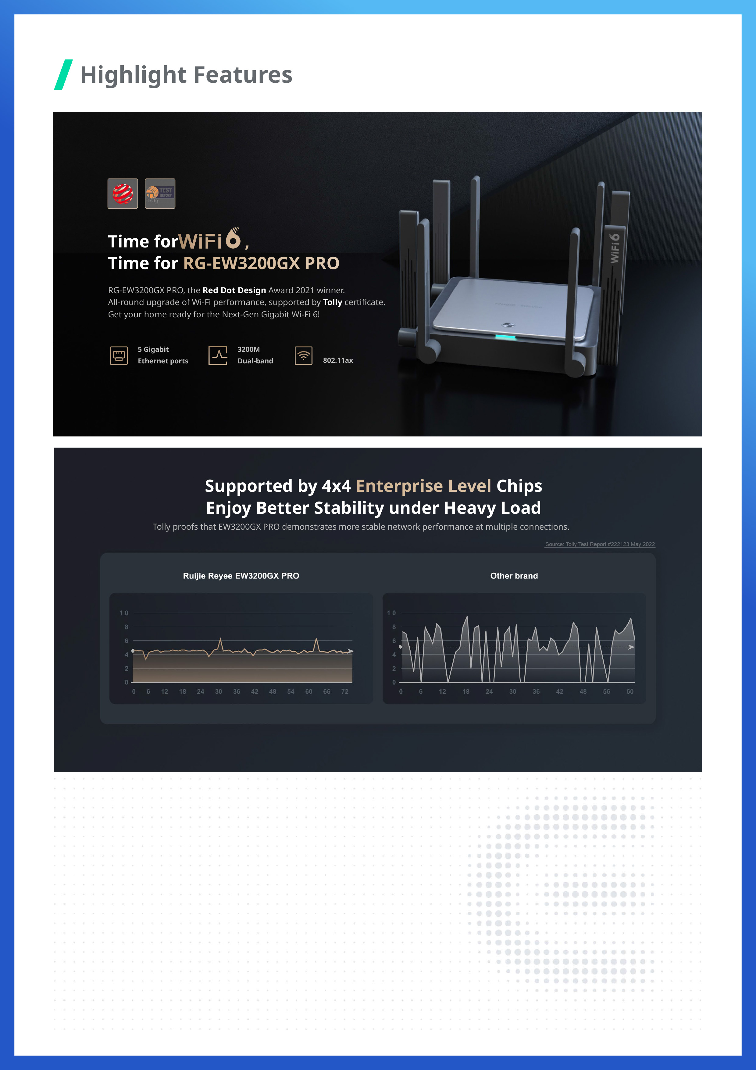 RUIJIE RG-EW3200GX PRO / CLOUD ROUTER 3200Mbps, Wi-Fi 6, Mesh Dual Band 2.4/5 GHz BY BILLIONAIRE SECURETECH RG-EW3200GX PRO