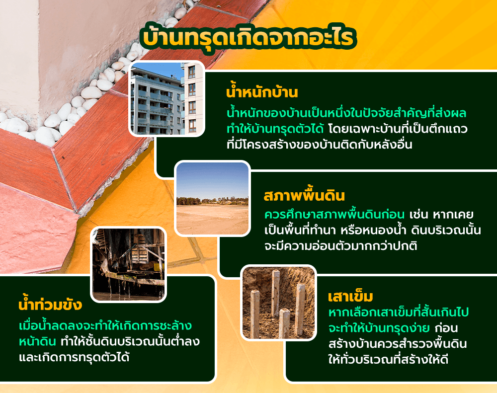 ตอม่อทรุดเอียง รับซ่อมบ้านทรุด