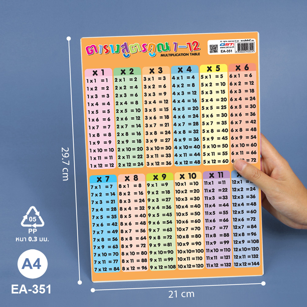 โปสเตอร์พลาสติก ความรู้ ตารางสูตรคูณ ขนาดA4 EA-351 แม่ 1-12